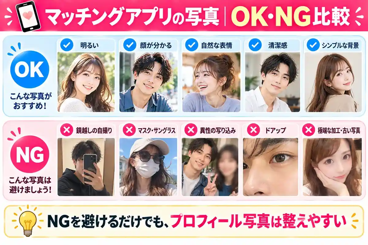 マッチングアプリで避けたいNG写真5選