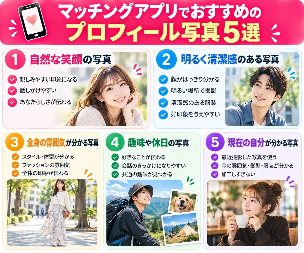 マッチングアプリでおすすめのプロフィール写真5選