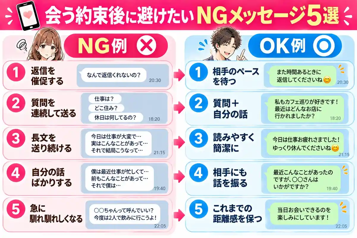 会う約束後に避けたいNGメッセージ5選